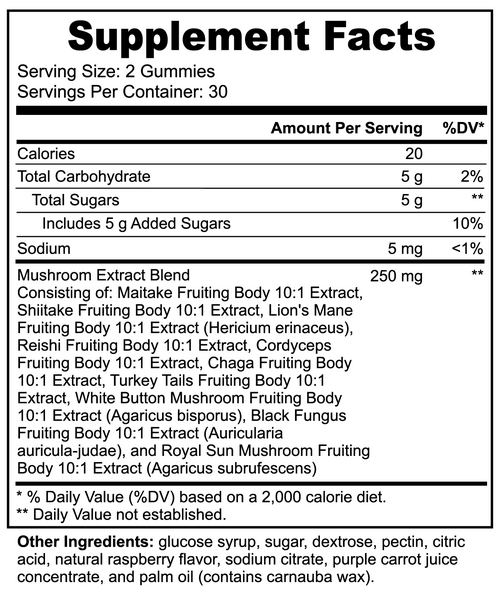 LumiFocus – Mushroom Energy Gummies